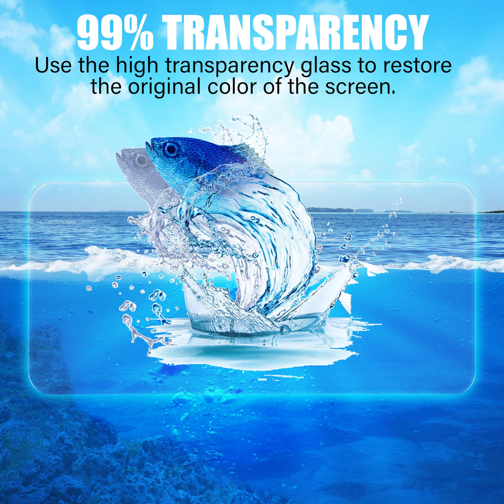 Abrity [3-Pack Screen Protector for iPhone 15 Pro Max(6.7-Inch), Tempered Glass Film Compatible with iphone 15 pro max screen protector, iphone 15 pro max Tempered Glass, Full Coverage