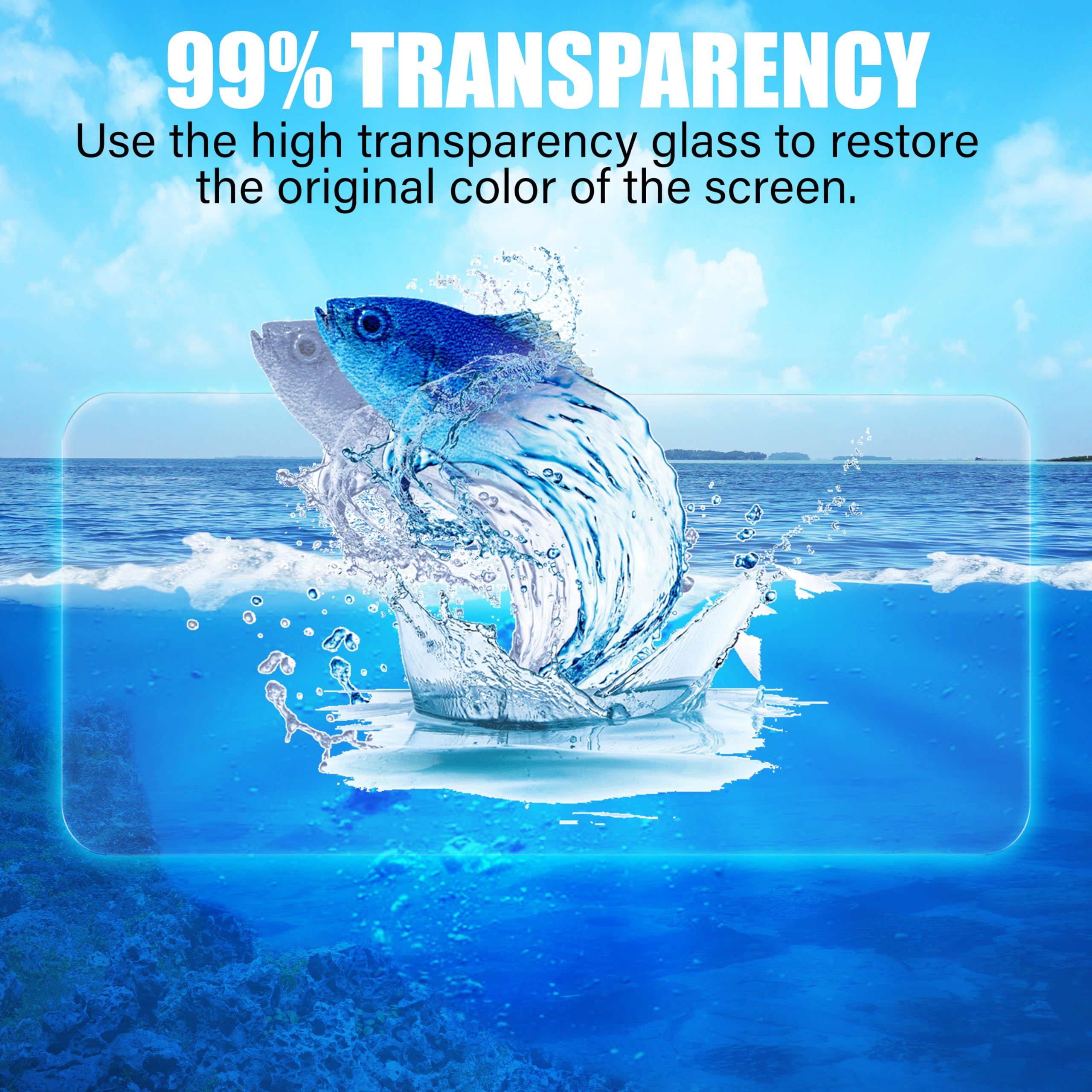 Abrity [3-Pack Screen Protector for iPhone 15 Pro Max(6.7-Inch), Tempered Glass Film Compatible with iphone 15 pro max screen protector, iphone 15 pro max Tempered Glass, Full Coverage