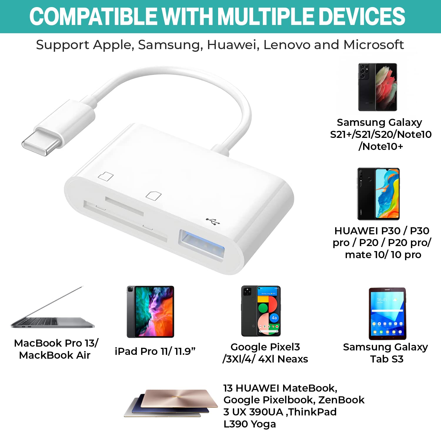 New USB C SD Card Reader [3 in 1, USB-C Adapter], USB C Micro SD Card Reader, USB Card Reader SD and Micro SD to Type C OTG Adapter for SDHC SDXC TF UHS-I Cards for USBC and USB laptop smartphone etc