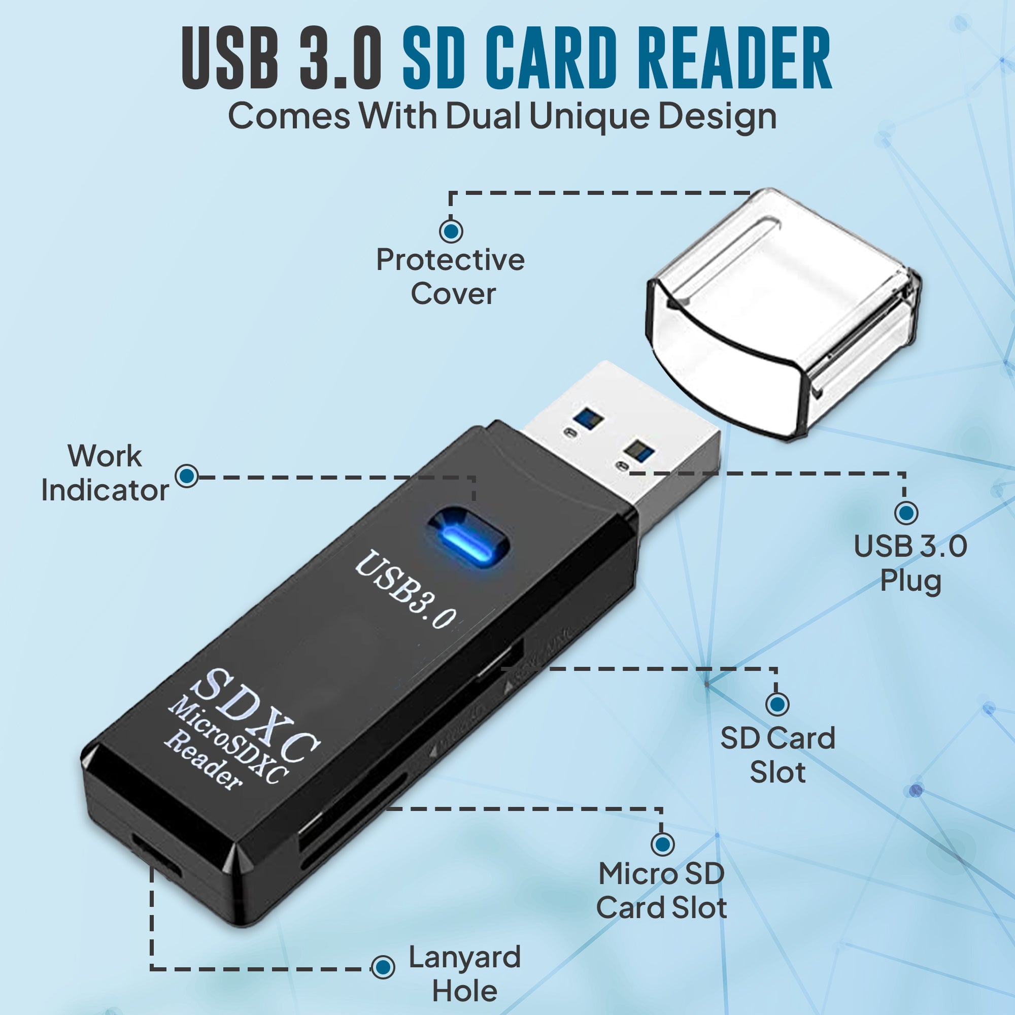 SD Card Reader USB 3.0, Memory Card Reader for Laptop, SD/Micro SD/TF/SDHC/SDXC/MMC Compatible With Windows/OS/Camera/PC/USB Stick