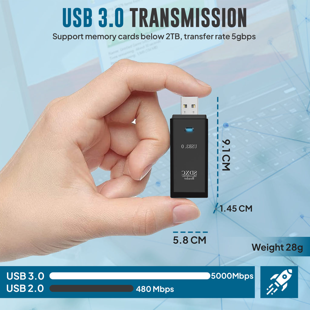 SD Card Reader USB 3.0, Memory Card Reader for Laptop, SD/Micro SD/TF/SDHC/SDXC/MMC Compatible With Windows/OS/Camera/PC/USB Stick