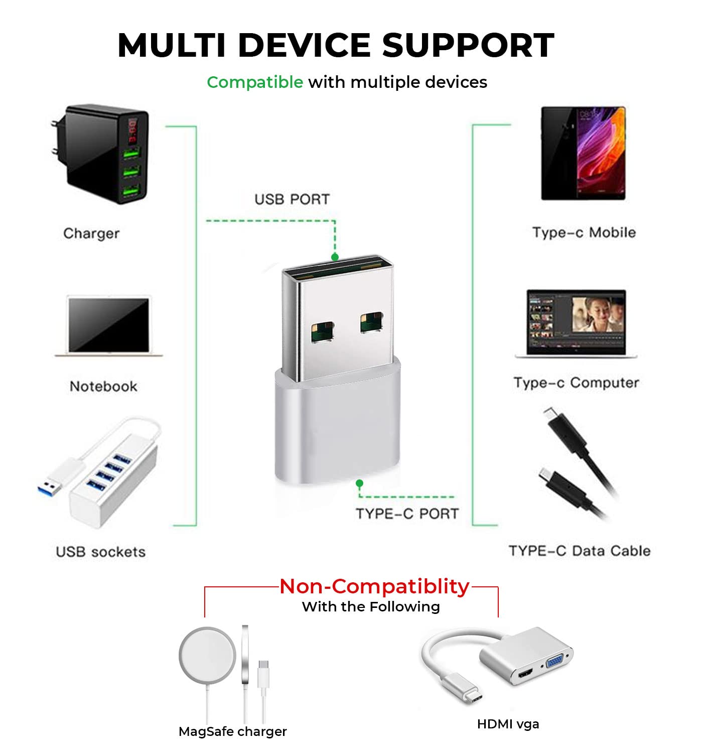 New USB C Female to USB Male Adapter,Type C Charger Plug Power Converter for Apple Watch iWatch 7,AirPods,iPhone 11 12 13 Pro Max,SE,iPad mini 6 Air 4 5,Samsung Galaxy S20 S21 S22 FE (3 Pack Silver)